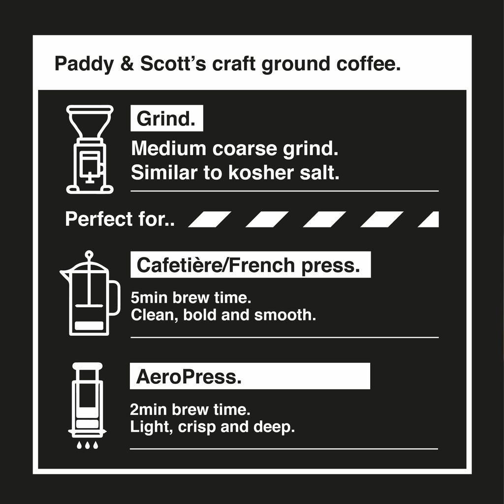 Wakey Wakey • Coffee